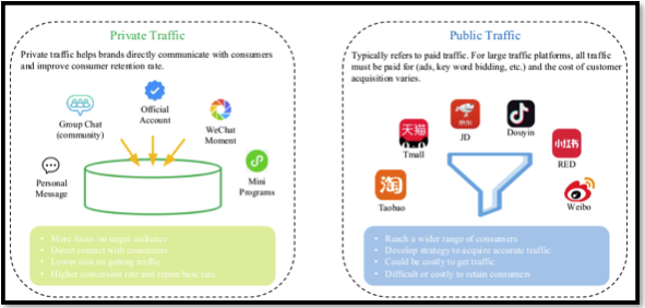types-of-network-kopi